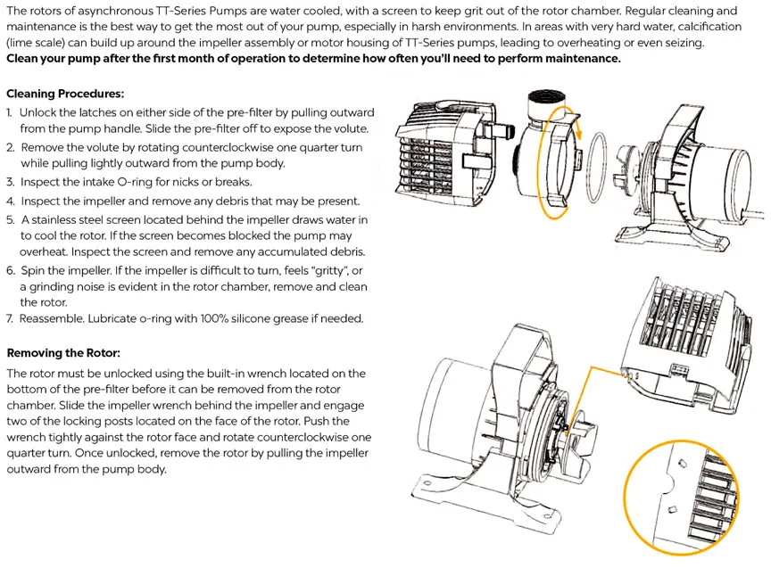 Atlantic TT Series Pumps