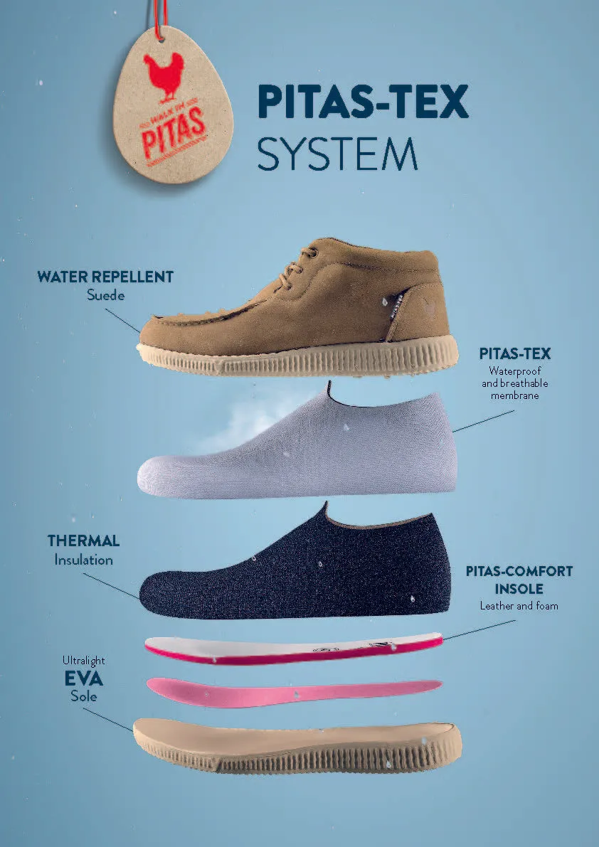 Kent Boots